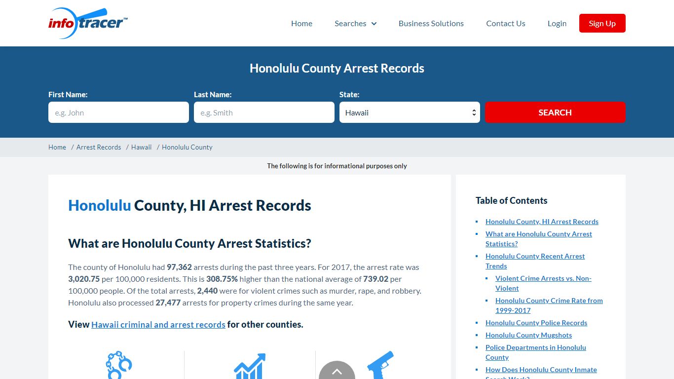 Honolulu County, HI Arrests, Mugshots & Jail Records - InfoTracer